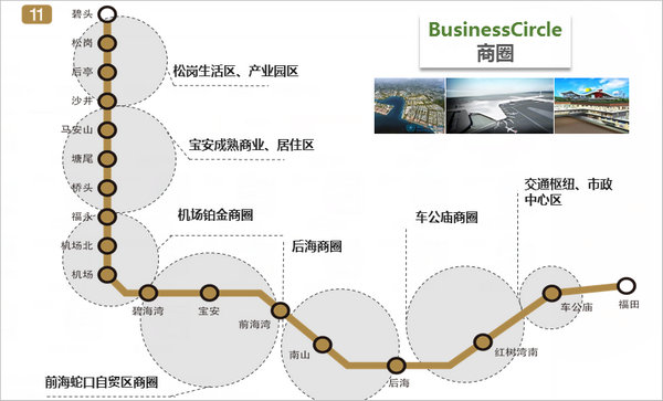 深圳地鐵11號線商圈線路圖