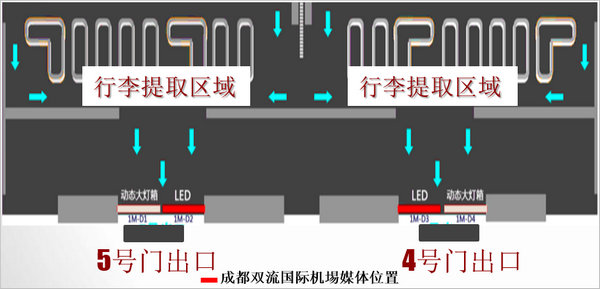 成都雙流機場LED大屏廣告位置圖