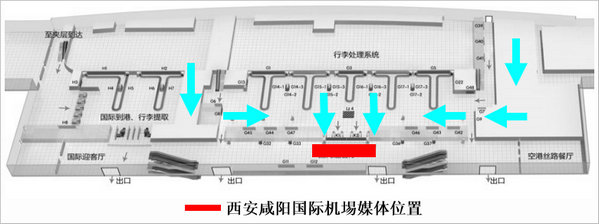 西安咸陽機場LED大屏廣告位置圖