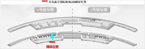 青島機場LED大屏廣告位置圖