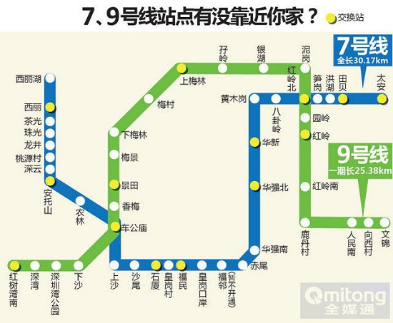 深圳地鐵7、9號線五大亮點揭秘