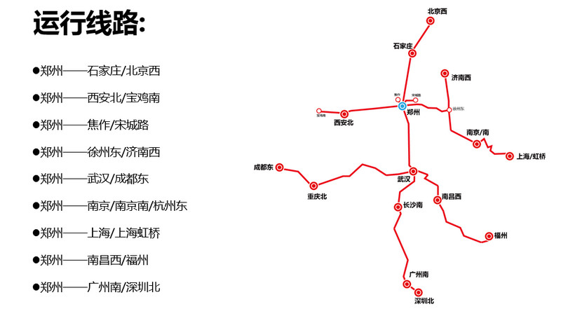 鄭州火車站運(yùn)營(yíng)線路