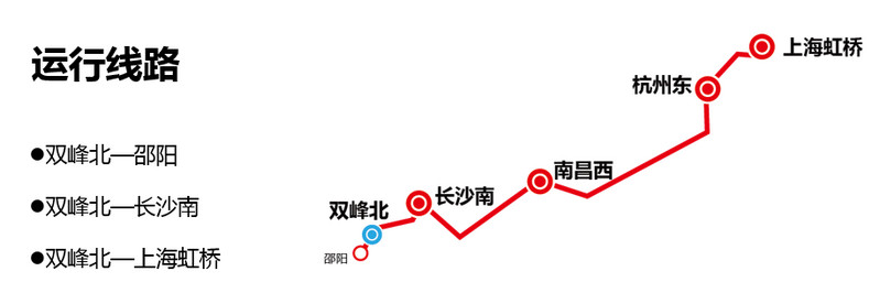 雙峰北高鐵運(yùn)行線路