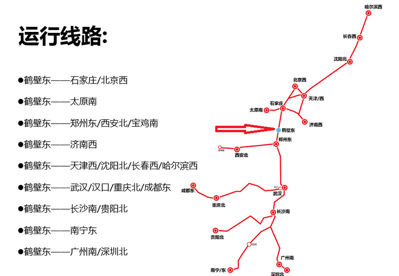 鶴壁東高鐵運(yùn)行線路