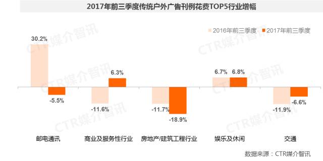 戶外廣告17