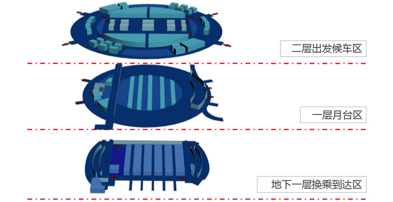 上?；疖嚹险窘Y構圖