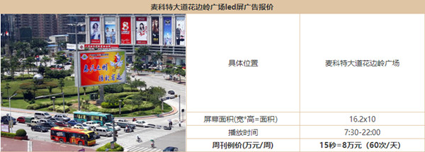 惠州戶外樓宇LED大屏廣告報價