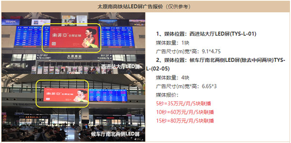 太原南高鐵站廣告