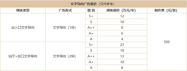 杭州地鐵文字導向牌廣告價格