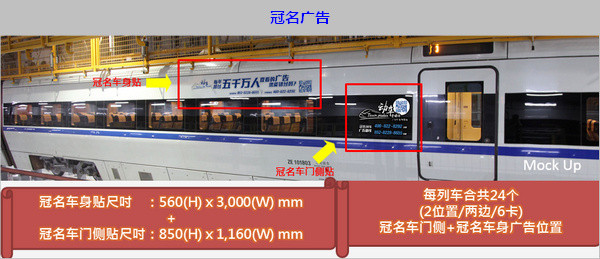 廣深和諧號動車列車冠名廣告