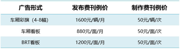 成都公交車內廣告價格