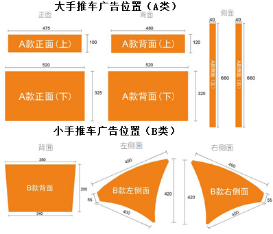 南京機(jī)場(chǎng)出發(fā)區(qū)手推車廣告位置