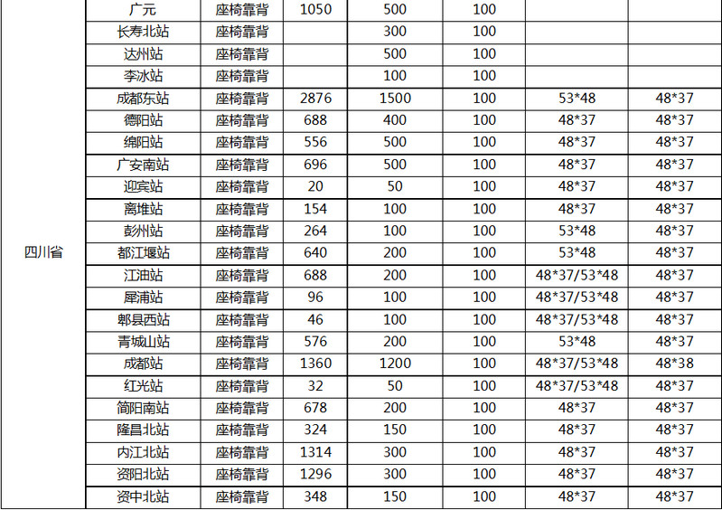 高鐵站座椅廣告價格