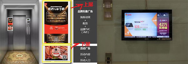 電梯視頻廣告