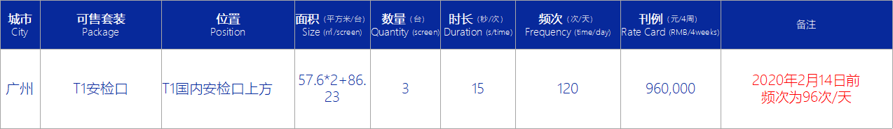 刊例價(jià)信息