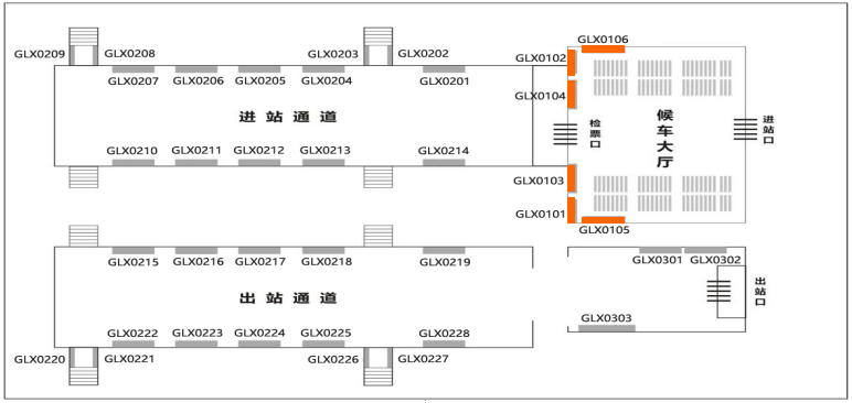 候車大廳墻面燈箱位置圖