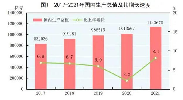 2022年，用戶需求在改變，高鐵廣告也在升級！