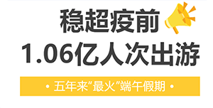 全國國內(nèi)出游1.06億人次！端午民航流量創(chuàng)歷史新高！